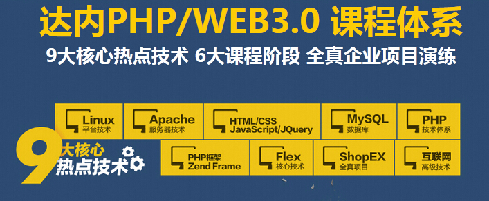 WEB3.0 課程體系