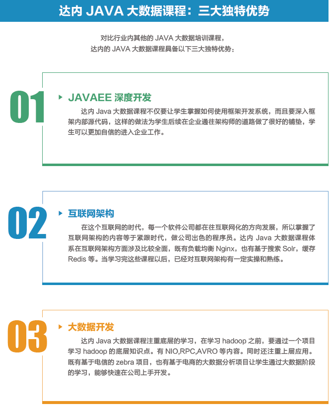 達 內(nèi)2018 Java大數(shù)據(jù)招生簡章