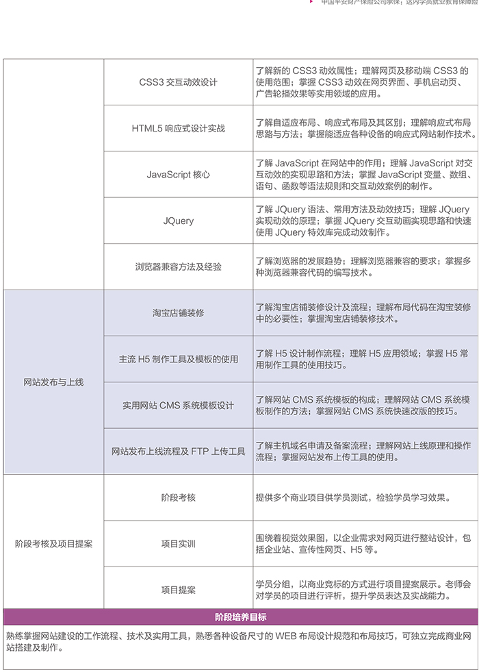 達 內(nèi)2018 UI培優(yōu)課程 招生簡章