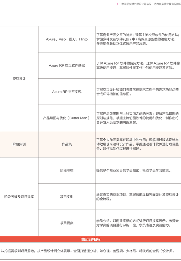 達 內(nèi)2018 UI培優(yōu)課程 招生簡章