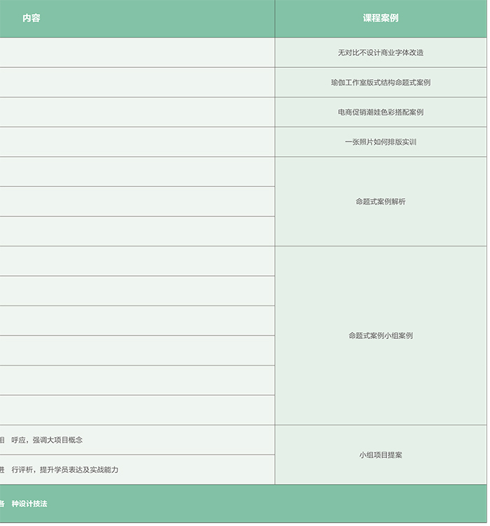 達(dá) 內(nèi)2018 UED設(shè)計 招生簡章