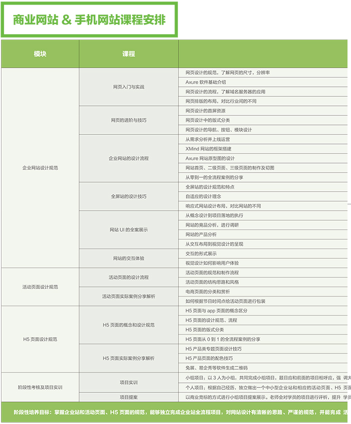 達(dá) 內(nèi)2018 UED設(shè)計 招生簡章