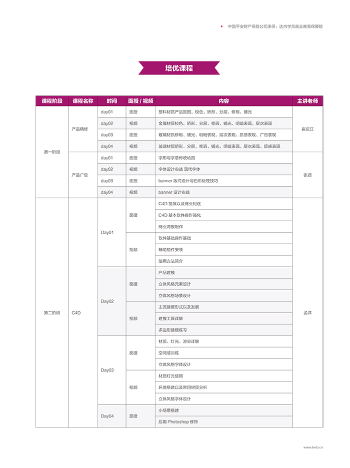 UI設計培訓