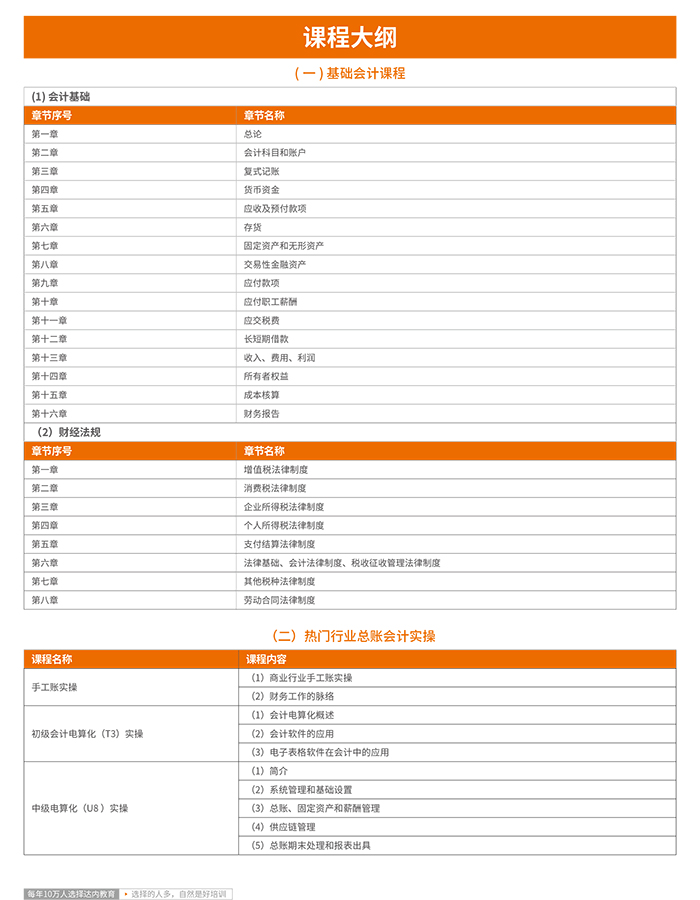 2018會(huì)計(jì)招生簡章