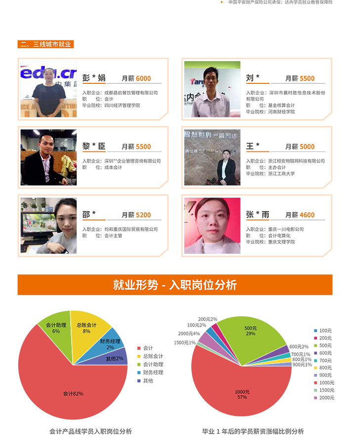 2018會(huì)計(jì)招生簡章