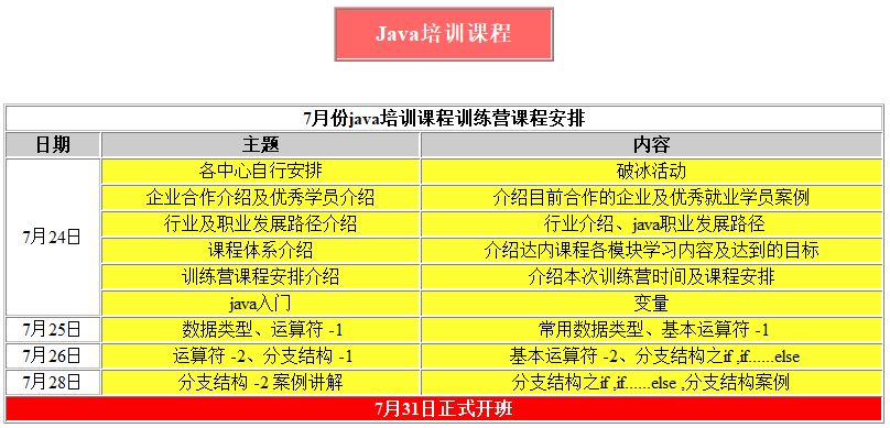 java免費(fèi)培訓(xùn)課程表