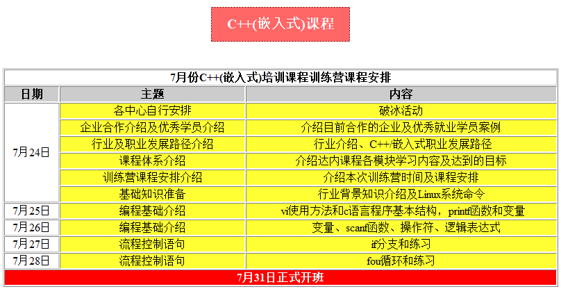 嵌入式免費(fèi)培訓(xùn)課程表