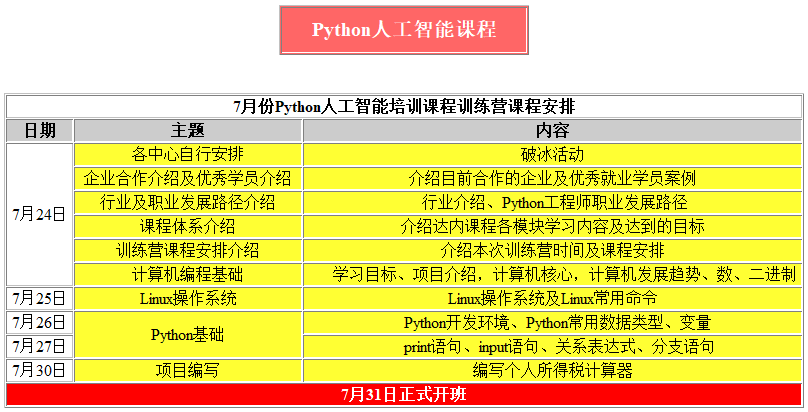 python免費(fèi)培訓(xùn)課程表