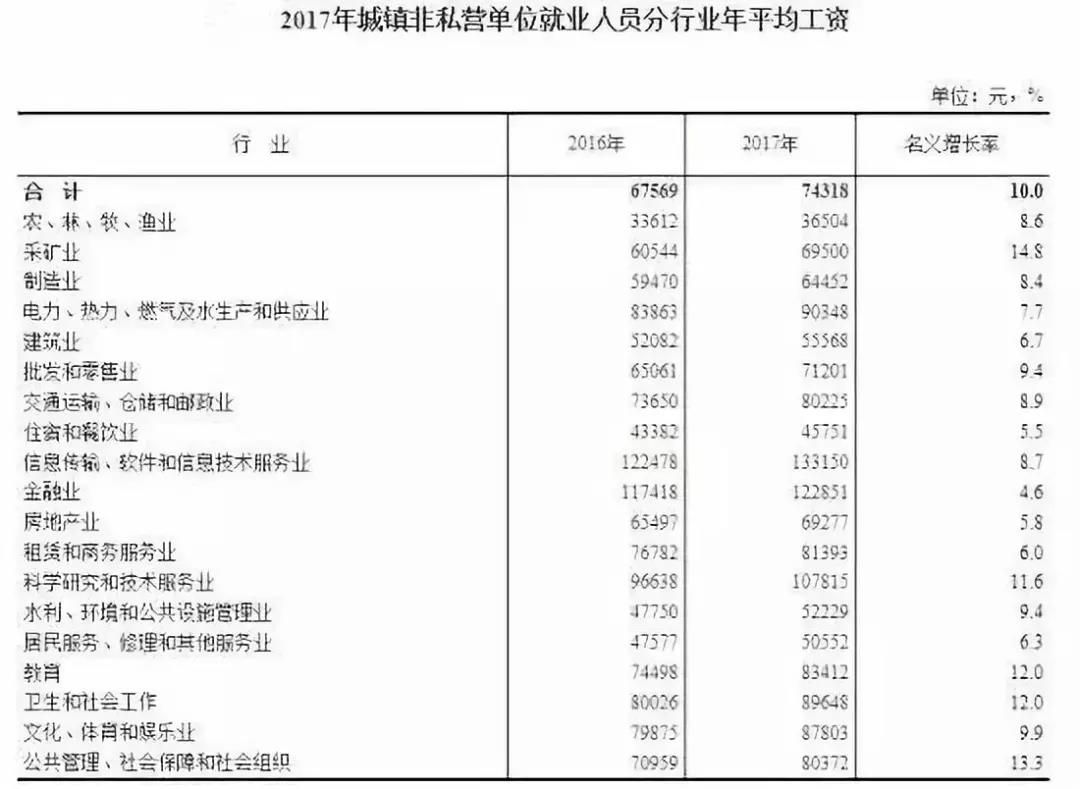 參加電腦培訓機構(gòu)用用嗎？