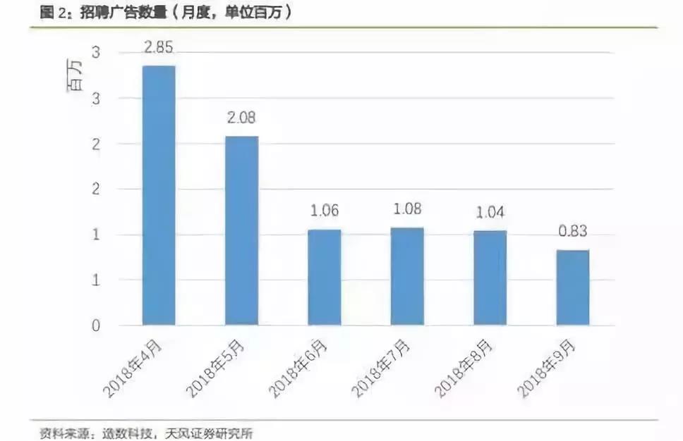 面對裁員，如何從容淡定