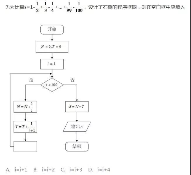 2018年高考全國數(shù)學(xué)(Ⅱ)卷