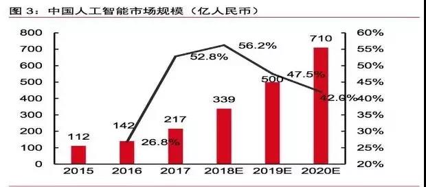 416個本科專業(yè)被撤銷，我還沒畢業(yè)就被淘汰了