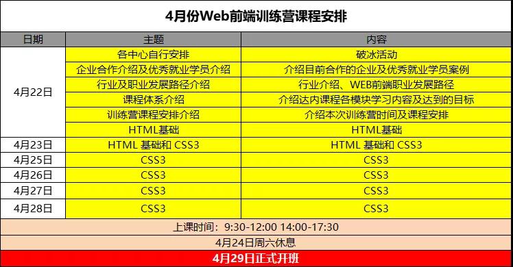 Web前端課程