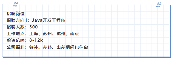 中電金信軟件股份有限公司-專屬定制達(dá)內(nèi)學(xué)員300人