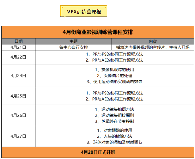 達內免費體驗課程-VFX培訓課程