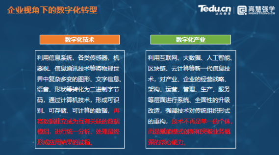 達內(nèi)教育集團受邀參加重慶2022職業(yè)院校教師素質(zhì)提高計劃項目