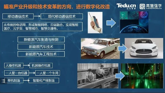 達內(nèi)教育集團受邀參加重慶2022職業(yè)院校教師素質(zhì)提高計劃項目