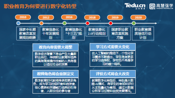 達內(nèi)教育集團受邀參加重慶2022職業(yè)院校教師素質(zhì)提高計劃項目