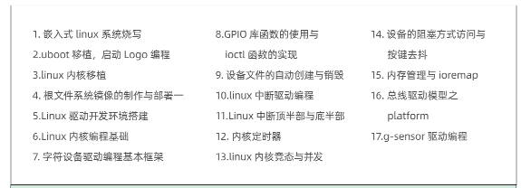 STM32單片機開發(fā)-技能點