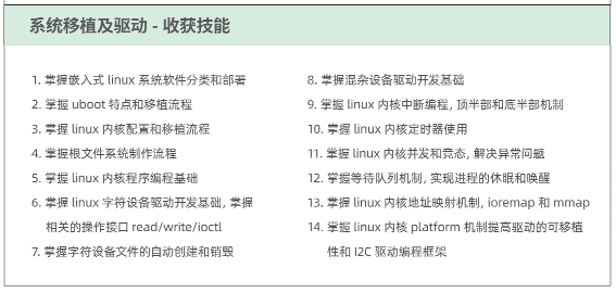 STM32單片機開發(fā)-收獲技能