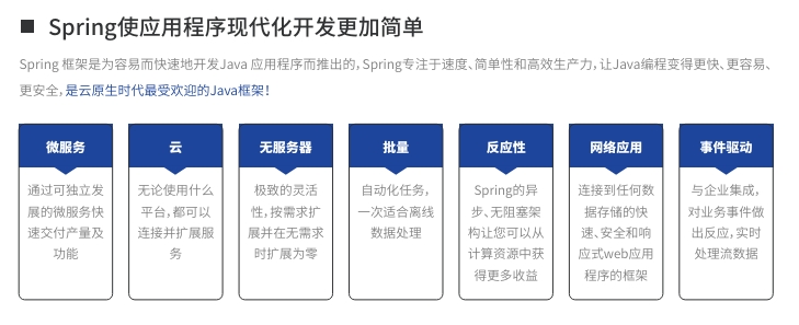 為什么考取Spring認證？