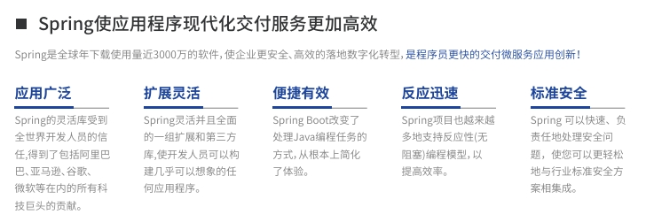 為什么考取Spring認證？