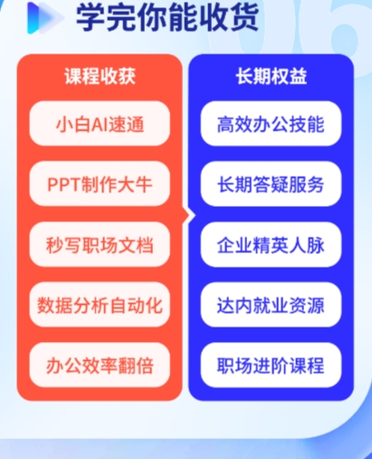 達(dá)內(nèi)智能職場辦公培訓(xùn)學(xué)費多少錢？