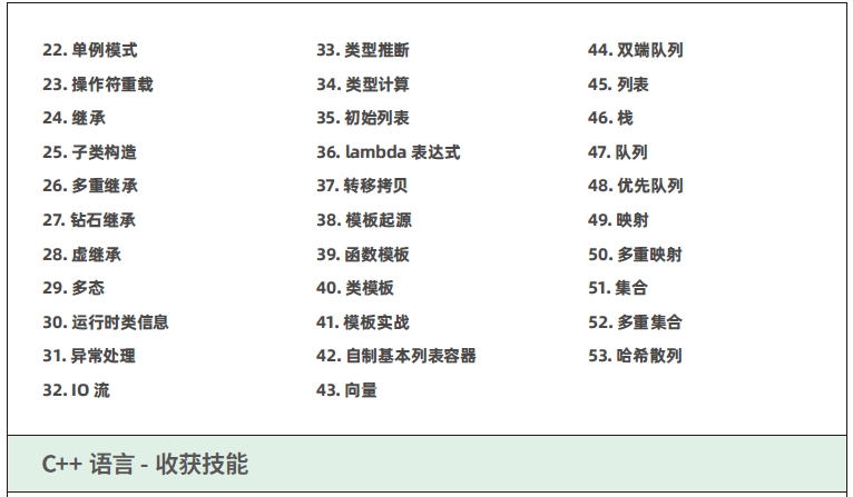 達(dá)內(nèi)C++物聯(lián)網(wǎng)培訓(xùn)課程大綱