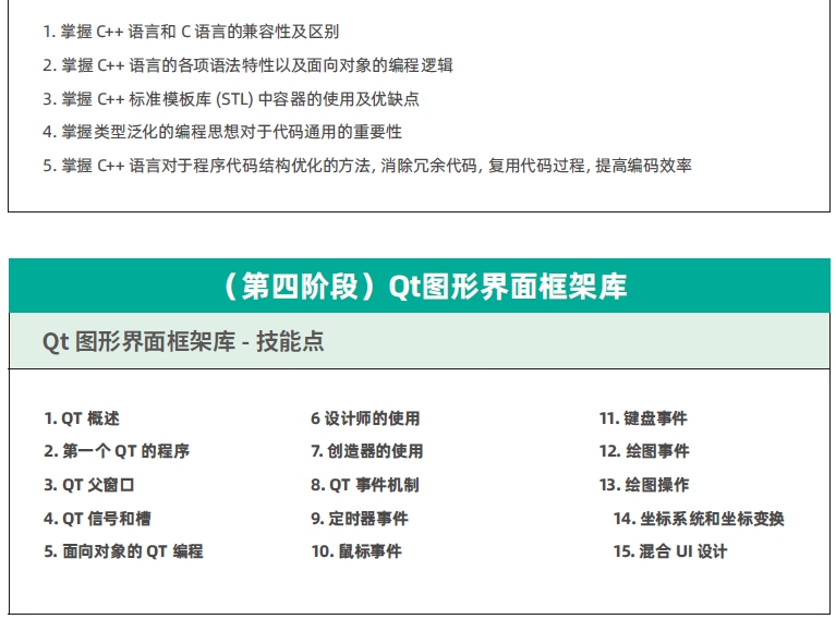 達(dá)內(nèi)C++物聯(lián)網(wǎng)培訓(xùn)課程大綱