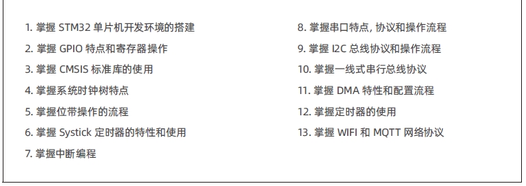 達(dá)內(nèi)C++物聯(lián)網(wǎng)培訓(xùn)課程大綱